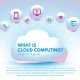 What-is-Cloud-Computing
