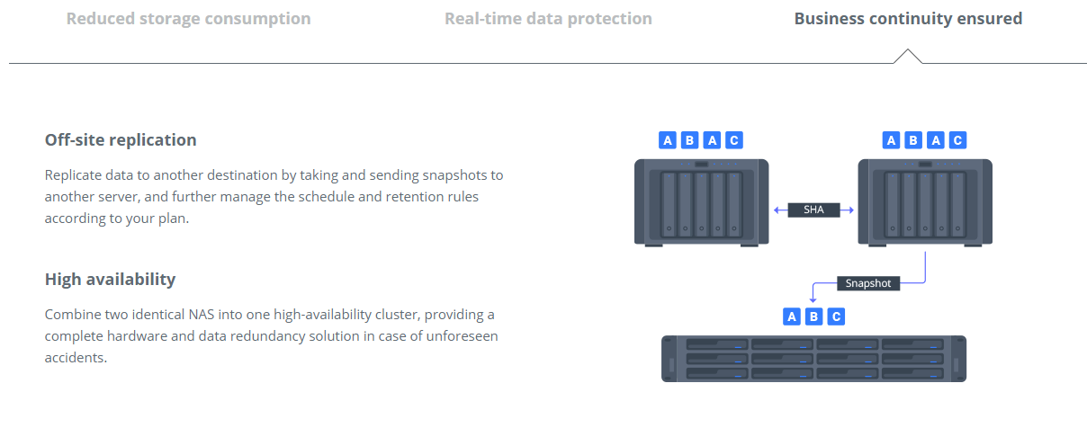 optimum data protection